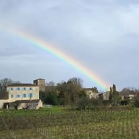 Le Clos Saint Georges 住宿加早餐酒店